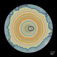 Fractal art design. M Disk, a multi-coloured image of quasi-circles (with ellipse detail) in shades of blue/green/beige.