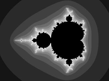 Immagine in bianco e nero dell'insieme di Mandelbrot, colorato usando floor(nP/N)
